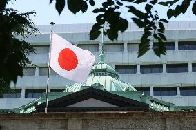 Exterior view of the Bank of Japan Head Office
